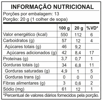 Tabela nutricional Creme Crocante 260g