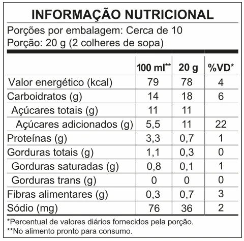 Tabela nutricional Flocos Crocantes 600g