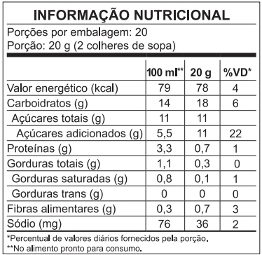 Tabela nutricional Flocos Crocantes 400g